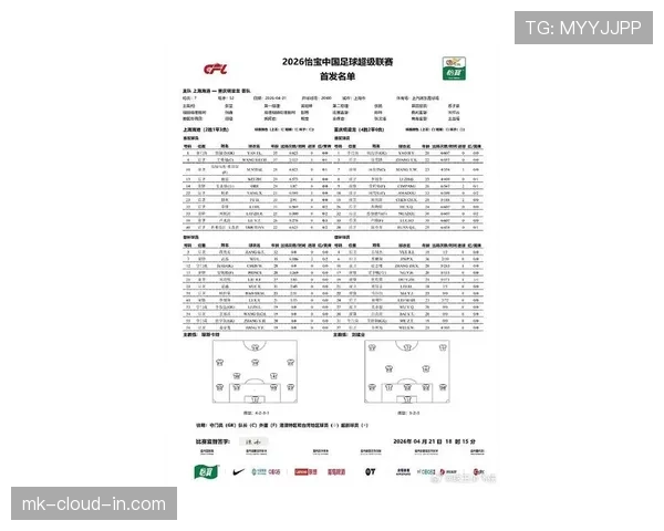 上海海港队近期赛程密集，阵容轮换中表现稳定